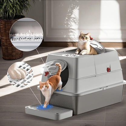 ZVRPET Extra Large Cat Litter Box with Lid - High Wall Design, Non-Sticky & Anti-Leakage, Easy Clean with Step Mat & Scoop, Perfect for Big Kittens!