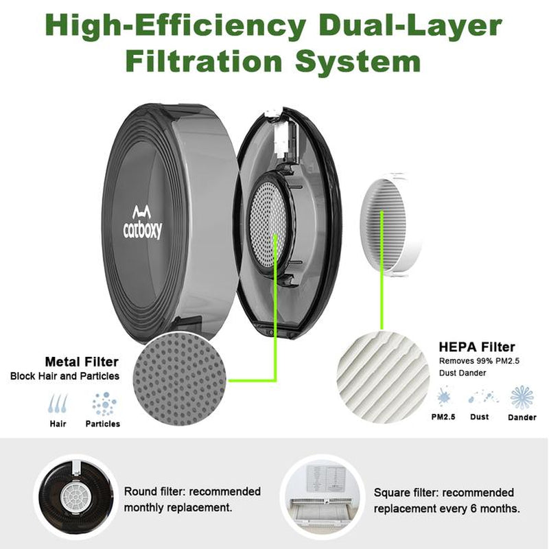 【Buy 1 Get 1 Free Gift】Catboxy Nova P1 5-In-1 Professional Cat Stuff Dog Products Pet Grooming Kit Dry Brush Trim Vacuum Clean Quiet Efficient All-In-One Solution for Pet Hair 2-Year Warranty