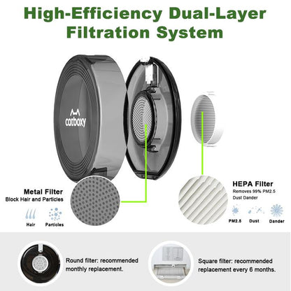 【Buy 1 Get 1 Free Gift】Catboxy Nova P1 5-In-1 Professional Cat Stuff Dog Products Pet Grooming Kit Dry Brush Trim Vacuum Clean Quiet Efficient All-In-One Solution for Pet Hair 2-Year Warranty